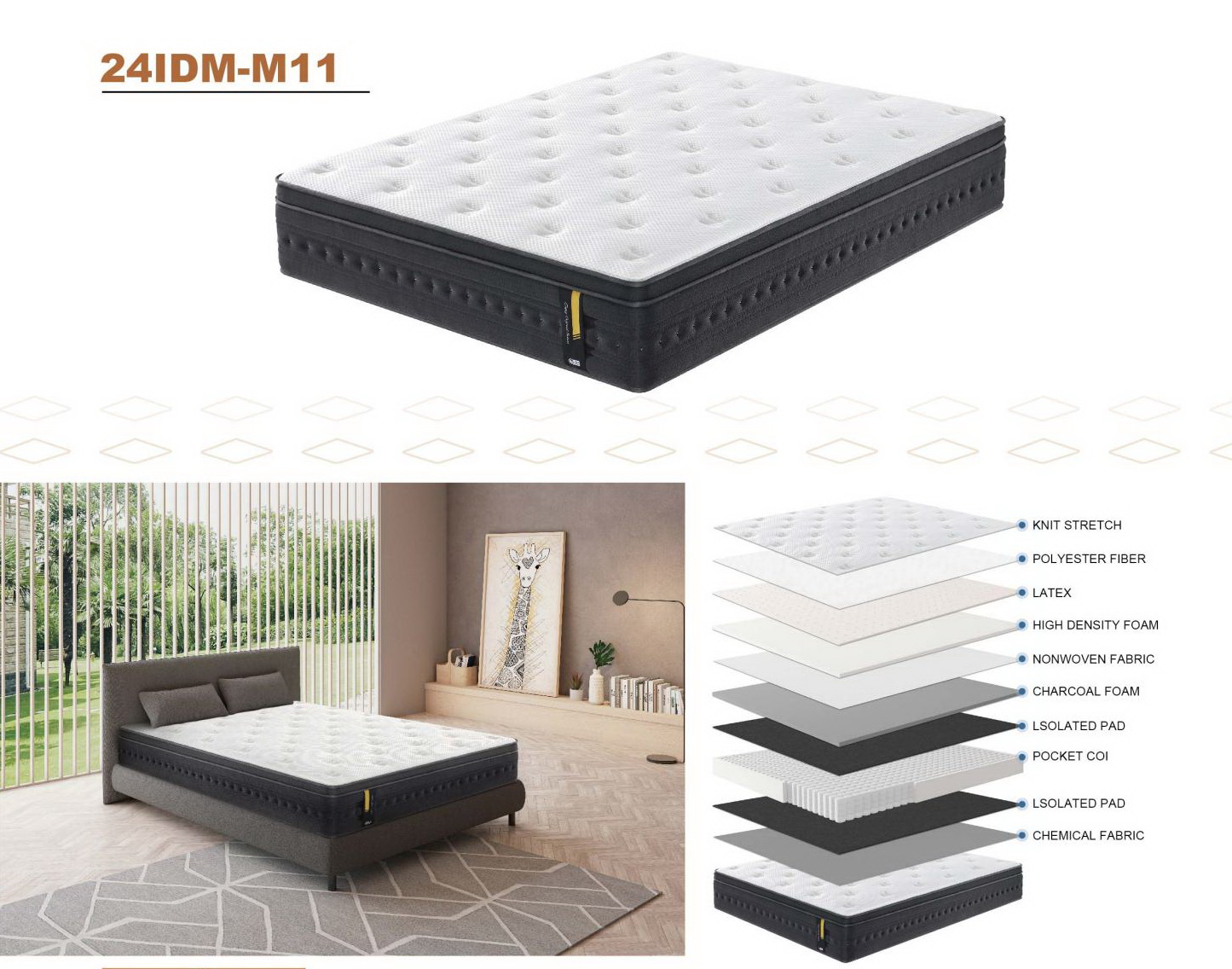 24IDM-M11