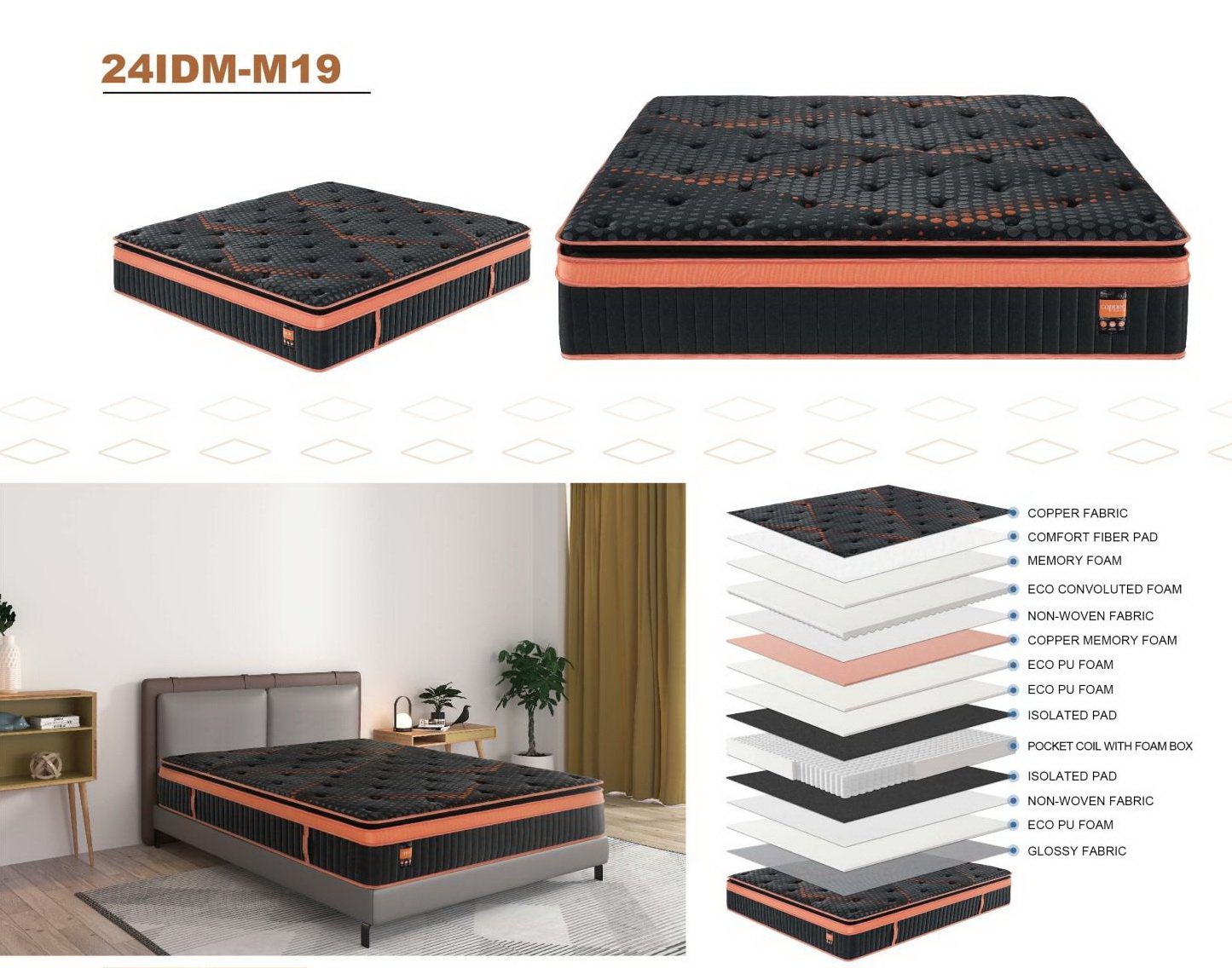 24IDM-M19